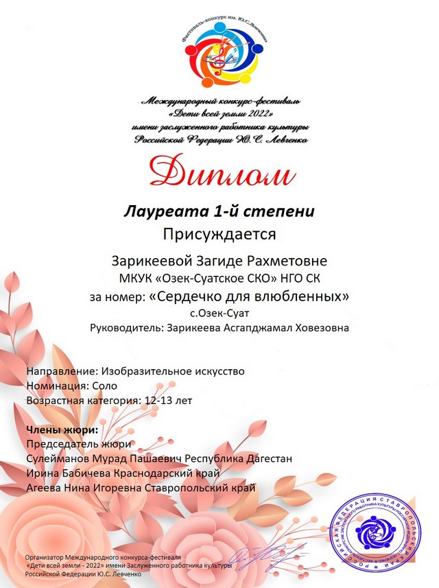 dostigeniya 1603 2022 8